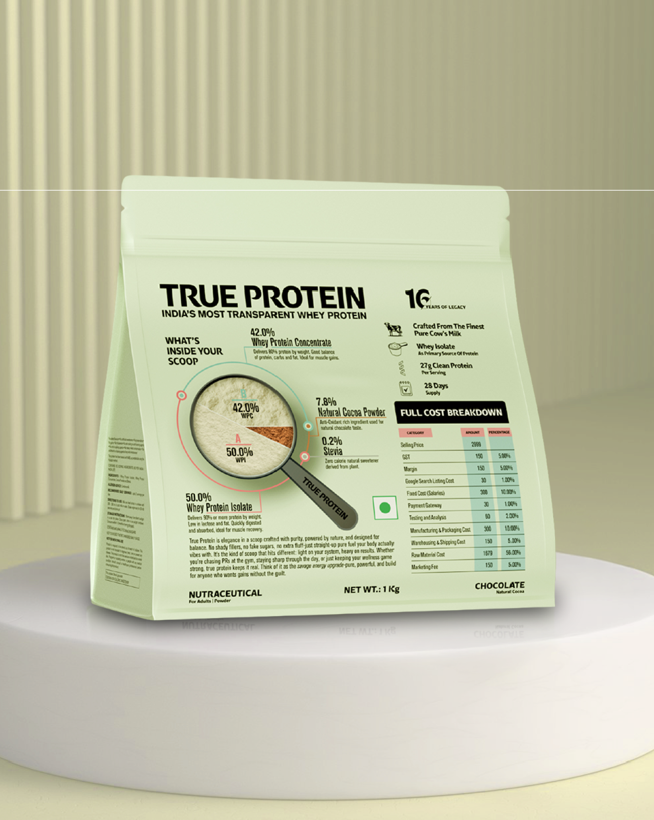 True Protein