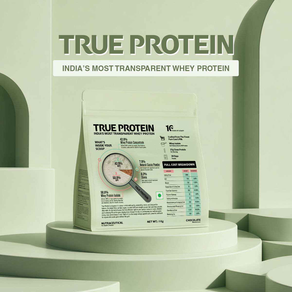 TRUE PROTEIN CHOCOLATE