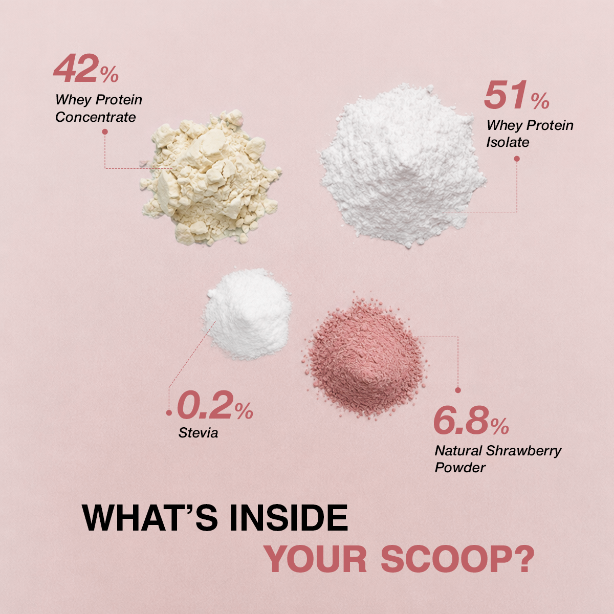 TRUE PROTEIN STRAWBERRY